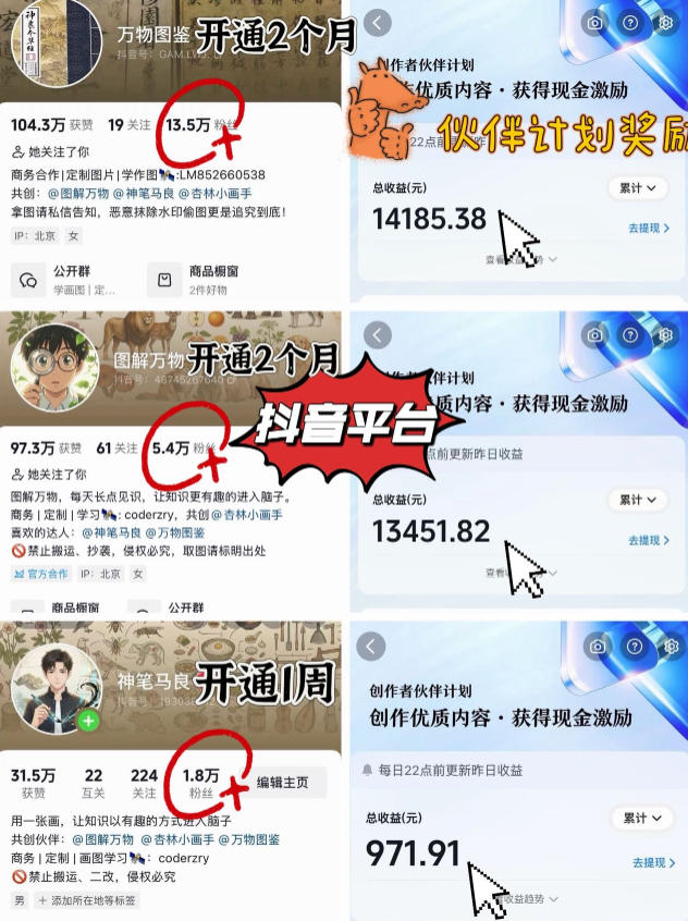 抖音17W粉丝博主亲授AI作图实战教学，0基础轻松学，可入创作者伙伴计划，接单收徒双增收-华夏圈