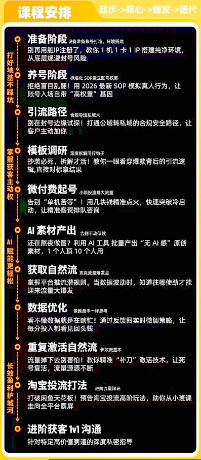 闲鱼矩阵获客，2026流量新密码，只要闲鱼还在，你的行业就有无限精准的客源-华夏圈