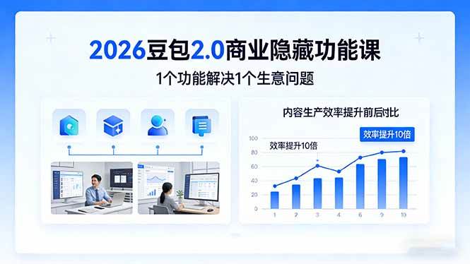 （17452期）2026豆包2.0商业隐藏功能课，1个功能解决1个生意问题，内容生产效率提升10倍-华夏圈