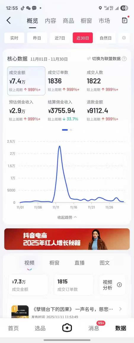 抖音某大V最新AI佛学带货项目，AI劝善视频制作教学，可涨粉可带货可做分成-华夏圈