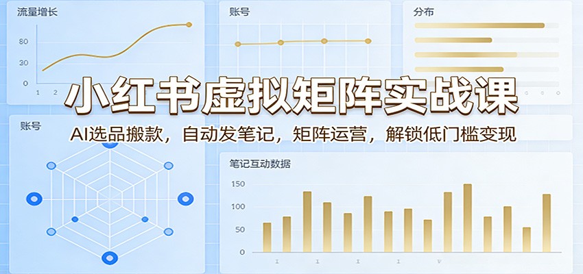 小红书虚拟矩阵实战课：AI选品搬款，自动发笔记，矩阵运营，解锁低门槛变现-华夏圈