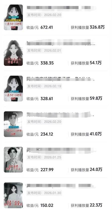 （17821期）AI情感故事解说变现课：MJ绘画+声音克隆+剪辑，条条爆款撸创作伙伴计划收益-华夏圈