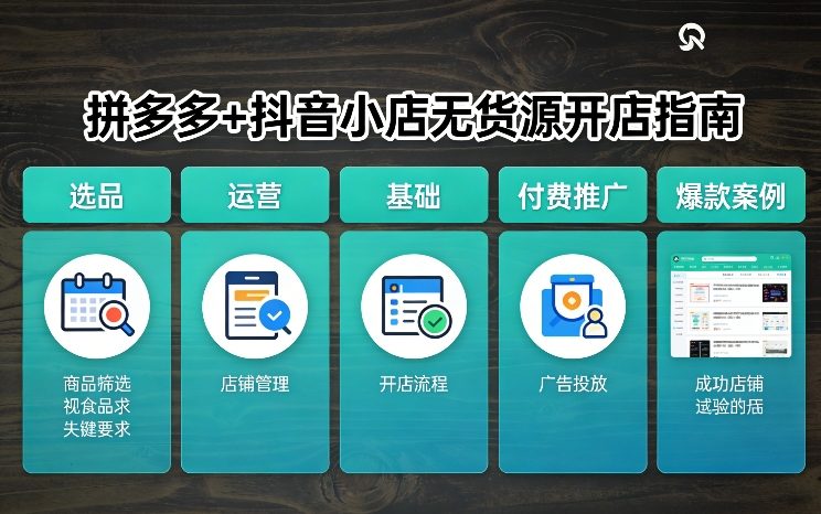 拼多多+抖音小店无货源开店，包括：选品、运营、基础、付费推广、爆款案例等(更新26年3月)-华夏圈