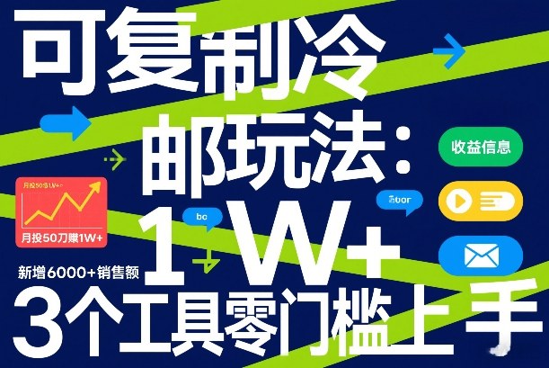 可复制冷邮件玩法：月投50刀賺1W+，新增6000+销售额，3个工具零门槛上手-华夏圈