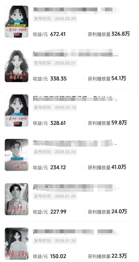 抖音某博主的AI情感故事第一人称解说视频教学，条条爆款，撸创作伙伴计划收益-华夏圈