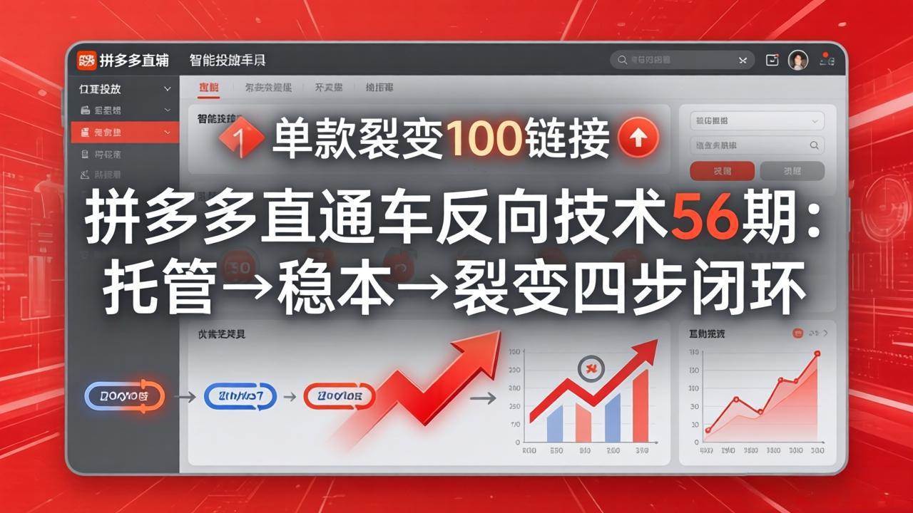 （17737期）拼多多直通车反向技术56期：托管→稳本→裂变四步闭环，单款裂变100链接抢占核心流量-华夏圈