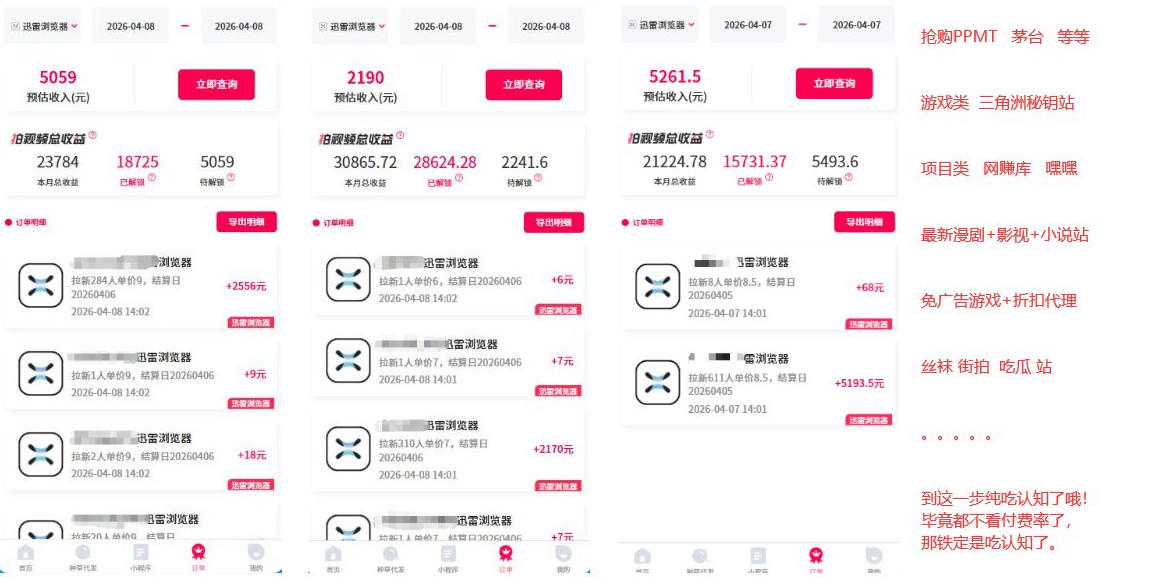 迅雷浏览器项目2.0_拆个大佬周1W的打法-华夏圈