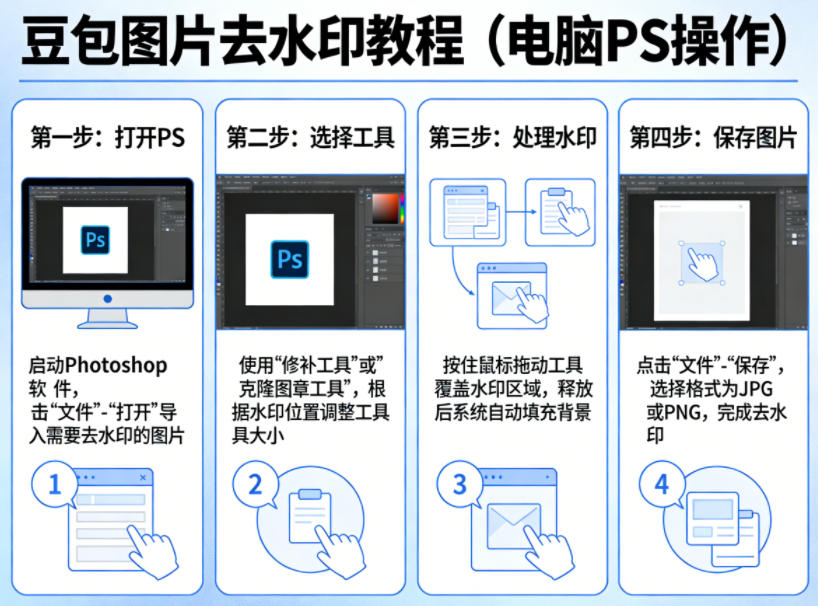 豆包图片去水印教程，电脑PS操作教程-华夏圈