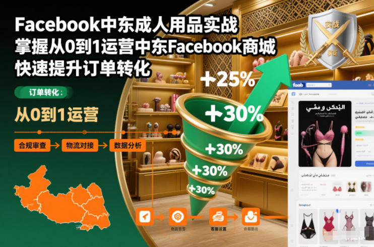 Facebook中东成人用品实战，掌握从0到1运营中东Facebook商城，快速提升订单转化-华夏圈