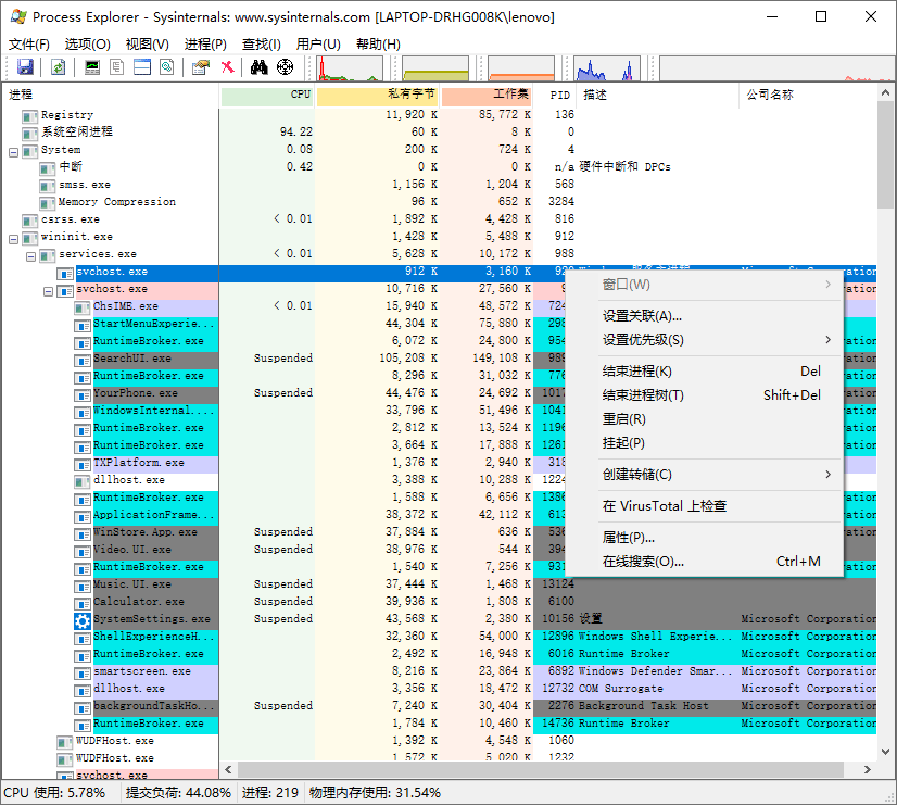 Process Explorer v17.1汉化版-华夏圈