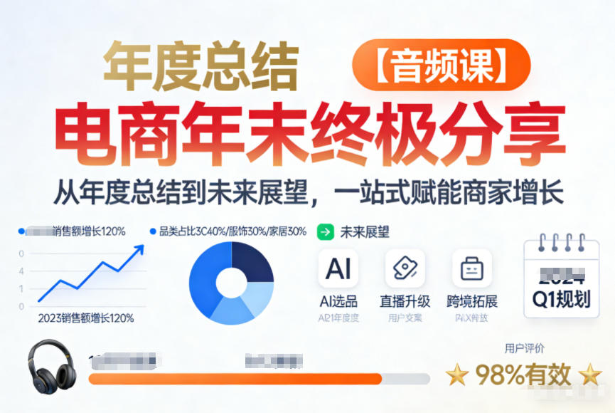 电商年未终极分享，从年度总结到未来展望，一站式赋能商家增长【音频课】-华夏圈