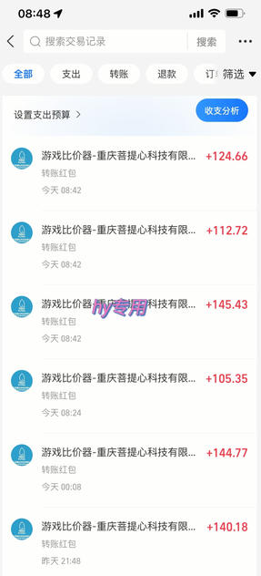 全自动游戏挂G，无需人工操作，轻松实现日入1k+，长久稳运行【揭秘】-华夏圈