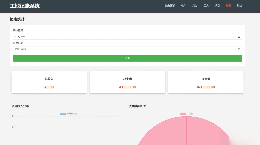PHP公司收入支出记账系统 财务记账管理系统 员工记账系统源码开源-华夏圈