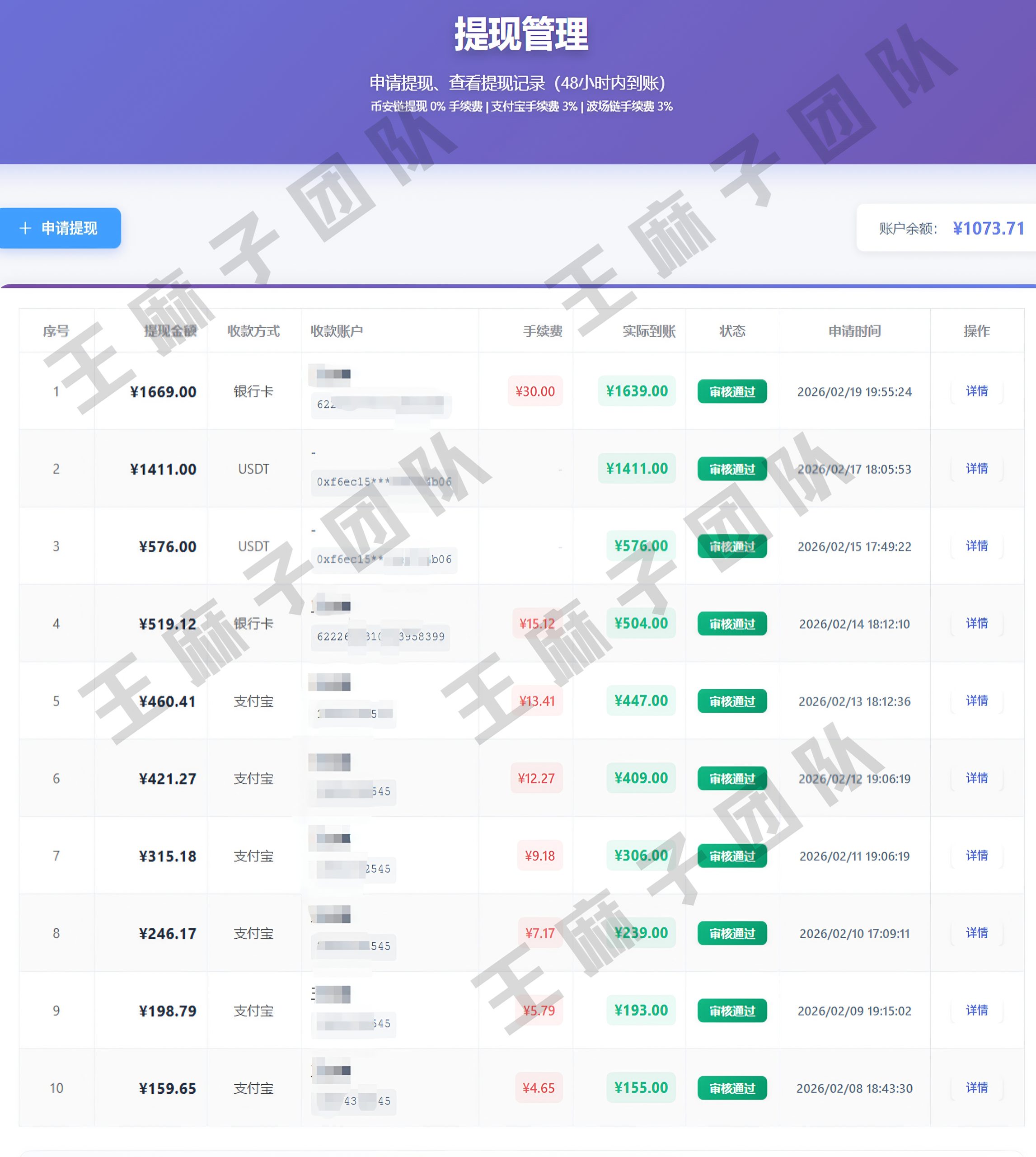 青创助手纯0撸项目，无门槛，每天手机挂4小时，日入3张，稳定运行4年多【揭秘】-华夏圈