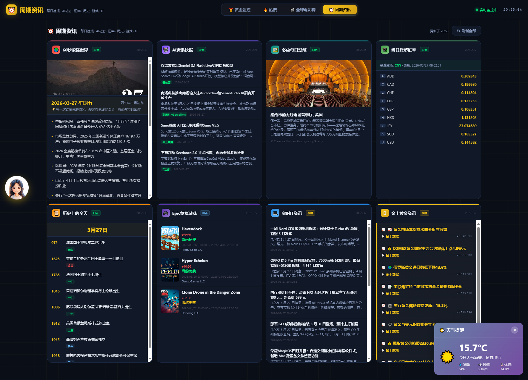 新版黄金价格监控源码（K线图模块，黄金舆情模块，AI智能客服）-华夏圈