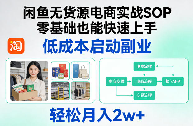 闲鱼无货源电商实战SOP，零基础也能快速上手，低成本启动副业，轻松月入2w+-华夏圈