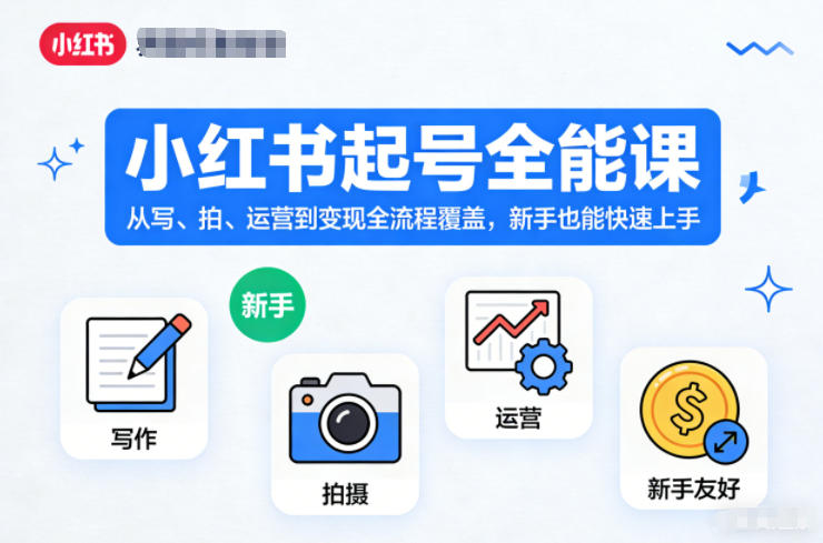 小红书起号全能课，从写、拍、运营到变现全流程覆盖，新手也能快速上手-华夏圈