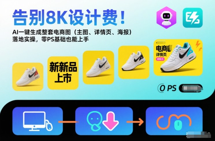 告别8K设计费！AI一键生成整套电商图（主图、详情页、海报）落地实操，零PS基础也能上手-华夏圈