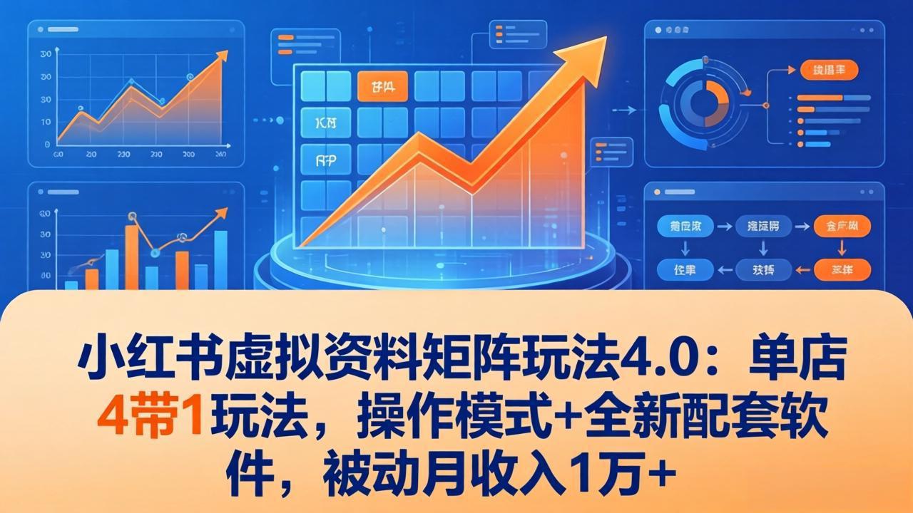 小红书虚拟资料矩阵玩法4.0：单店4带1玩法，操作模式+全新配套软件，被动月收入1万+-华夏圈