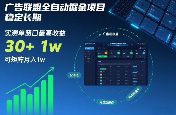 广告联盟全自动掘金项目，稳定长期，实测单窗口最高收益30+，可矩阵月入1w+【揭秘】-华夏圈