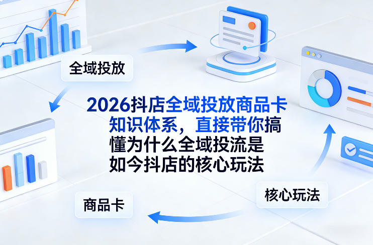 2026抖店全域投放商品卡知识体系，直接带你搞懂为什么全域投流是如今抖店的核心玩法-华夏圈