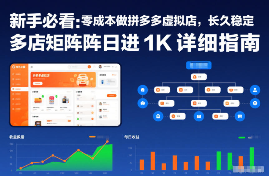 新手必看：零成本做拼多多虚拟店，长久稳定，多店矩阵日进1K详细指南【揭秘】-华夏圈