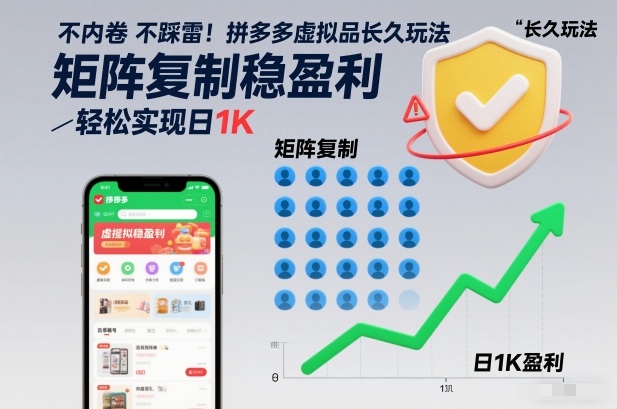 不内卷不踩雷！拼多多虚拟品长久玩法，矩阵复制稳盈利，轻松实现日1K【揭秘】-华夏圈