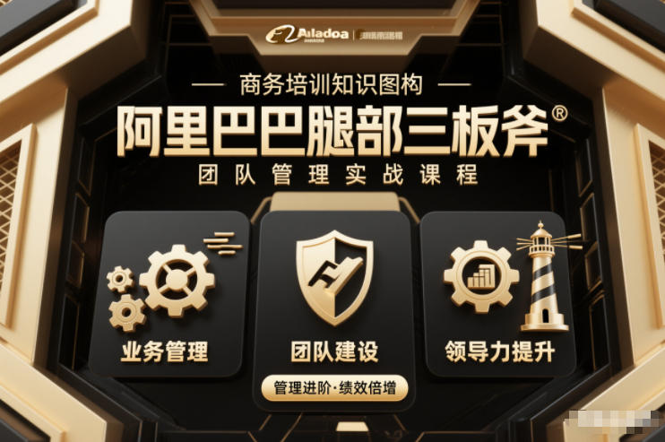 团队管理必学课程系列，阿里巴巴“腿部三板斧”-华夏圈