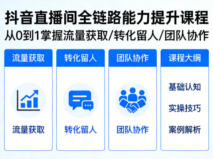 抖音直播间浓缩版视频课程，从0到1掌握直播间流量获取、转化留人、团队协作的全链路能力-华夏圈