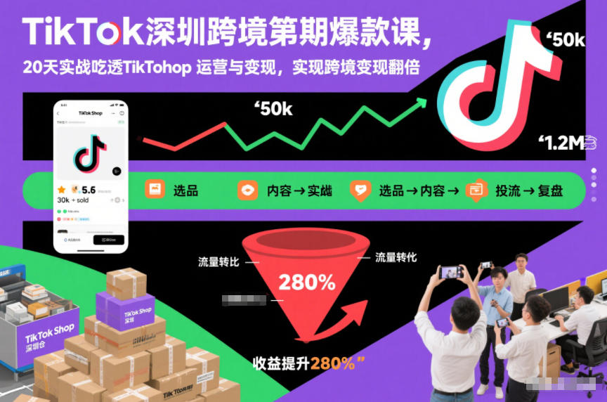 TikTok深圳跨境第2期爆款课，20天实战吃透TikTok Shop运营与变现，实现跨境变现翻倍-华夏圈