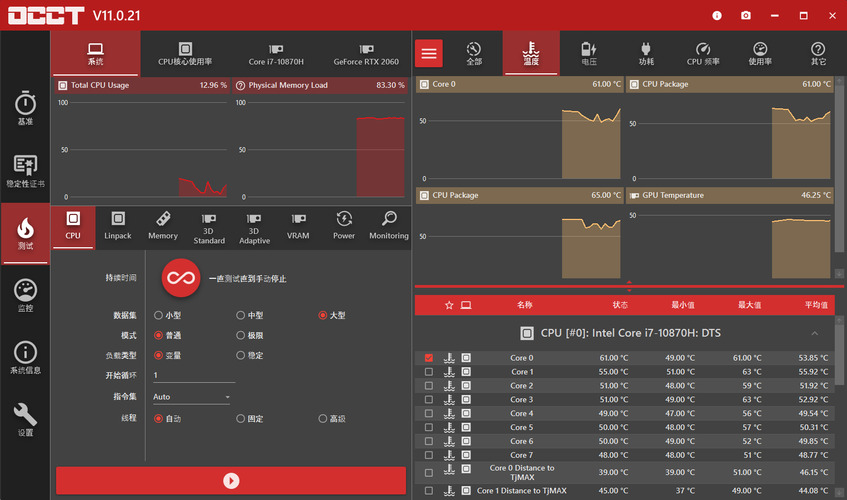 电源检测工具OCCT v15.0.13.99绿色版-华夏圈