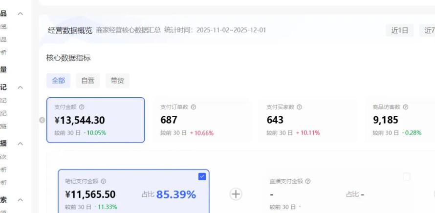 小红书虚拟矩阵：软件批量发笔记，单店100款，3个店同时操作（共71节）-华夏圈