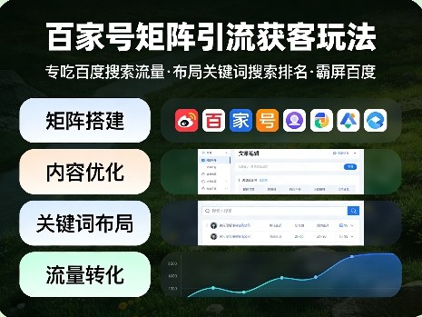 百家号矩阵引流获客玩法，专吃百度搜索流量，布局关键词搜索排名，霸屏百度-华夏圈
