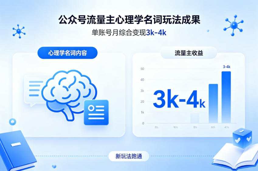 公众号流量主新跑通心理学名词玩法，单账号月综合变现3k-4k-华夏圈