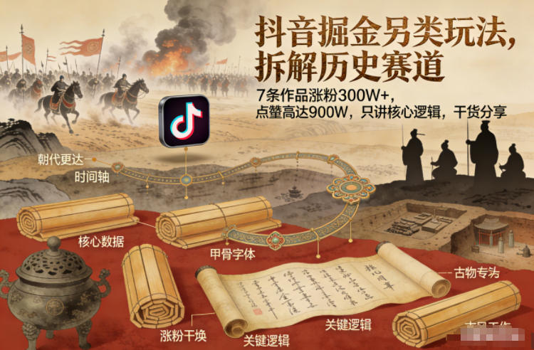 抖音掘金另类玩法，拆解历史赛道，7条作品涨粉300W+，点赞量高达900W，只讲核心逻辑，干货分享-华夏圈