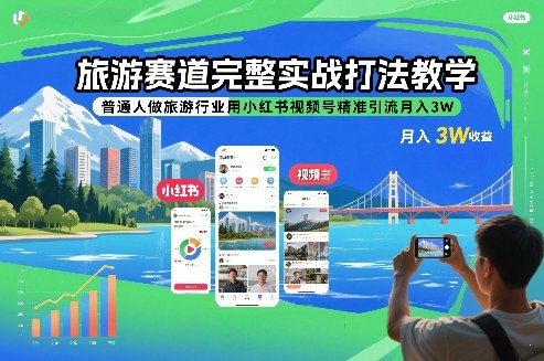 旅游赛道完整实战打法教学，普通人做旅游行业用小红书视频号精准引流月入3W-华夏圈