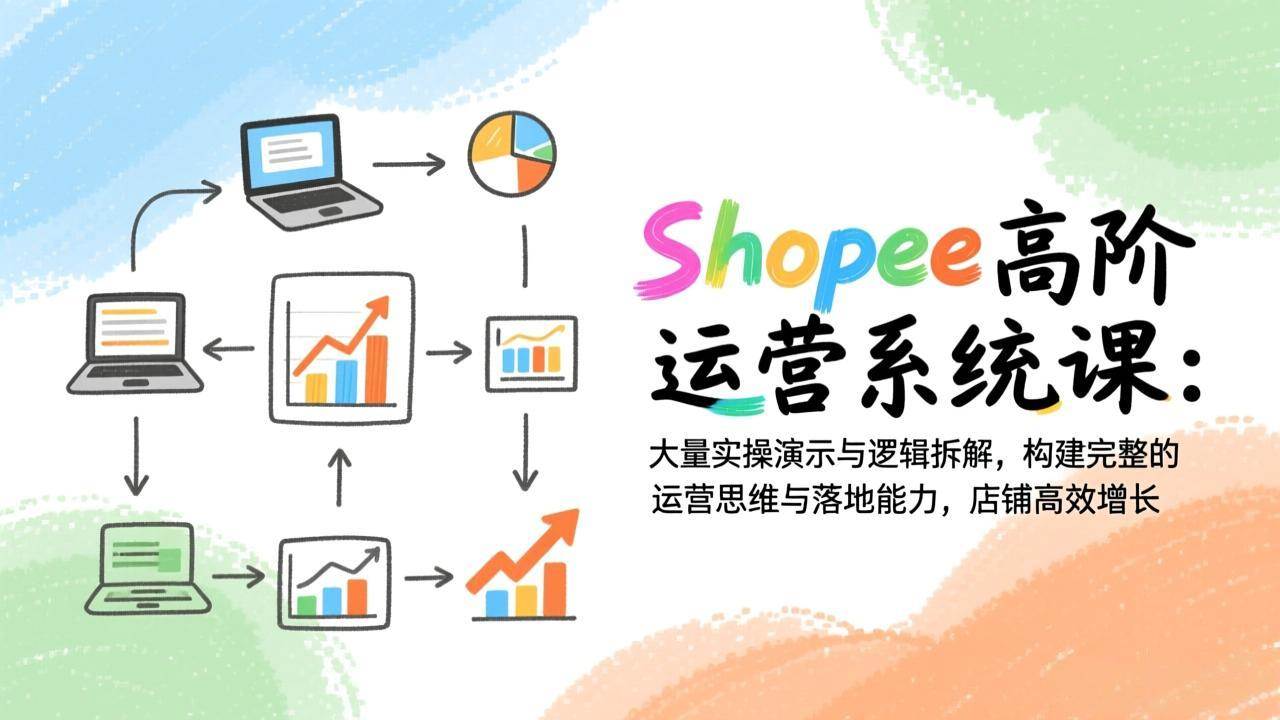 （17124期）Shopee高阶运营系统课：大量实操演示与逻辑拆解，构建完整的运营思维与落地能力，店铺高效增长-华夏圈
